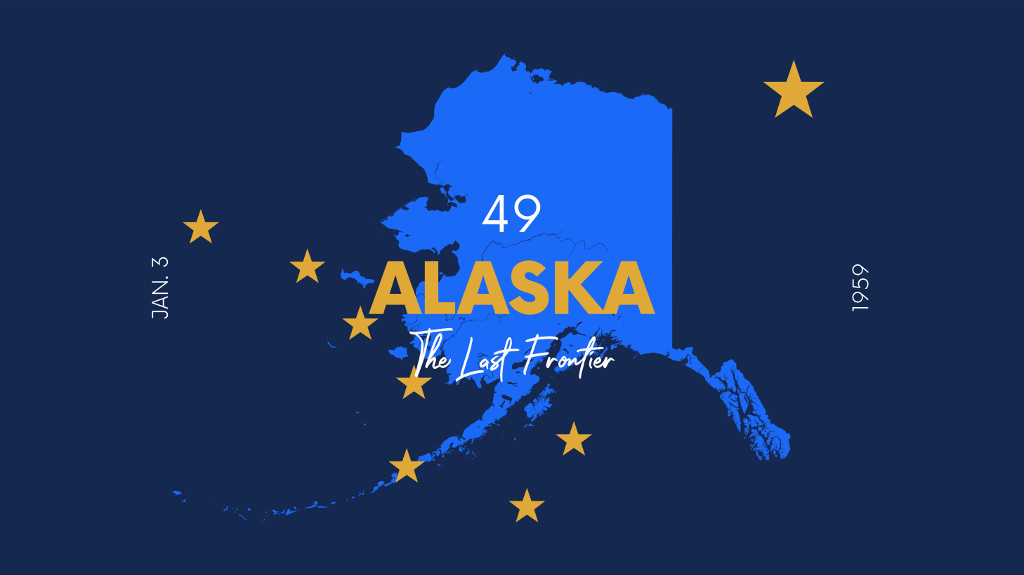 - This Nation State of Alaska