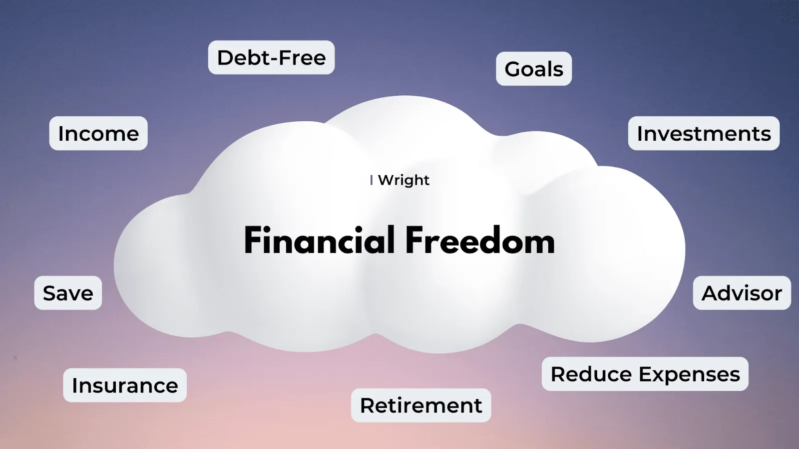 Financial Freedom