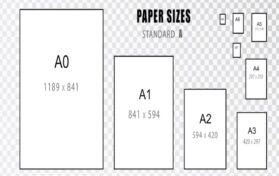 page size checker by alaikas